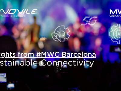 Innovile-telecommunication-solutions-smart-services-revolution In Telecom-unveiling 5g & Mobile Network Automation For Sustainable Connectivity At Mwc 2024